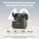 مايك لاسلكي Wave T5