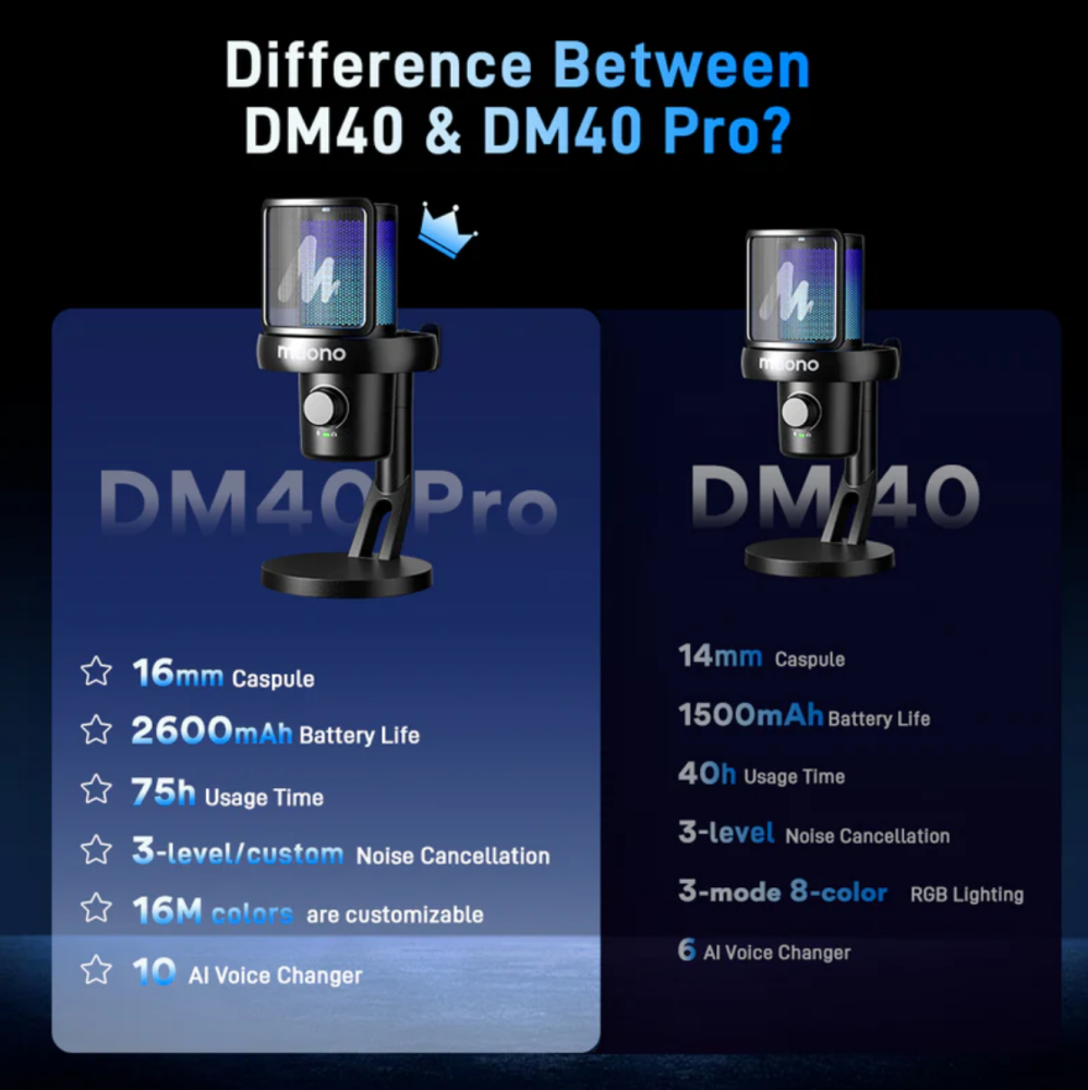 مايك DM40 Pro