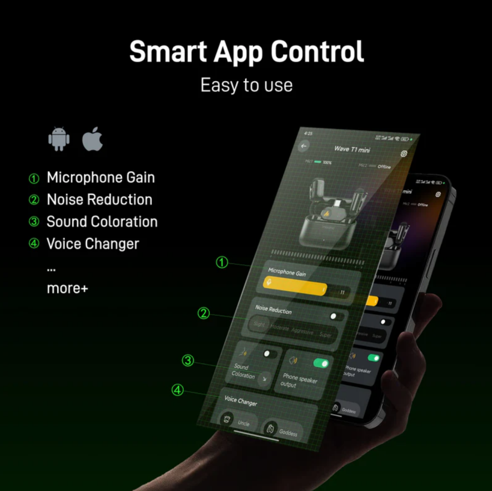 مايكروفون MAONO Wave T1 Mini